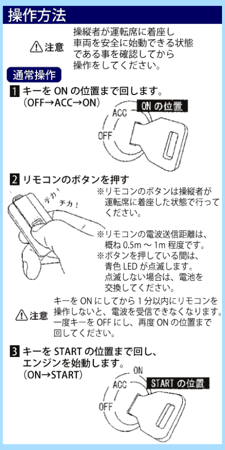 農機や建機の盗難防止システム操作方法